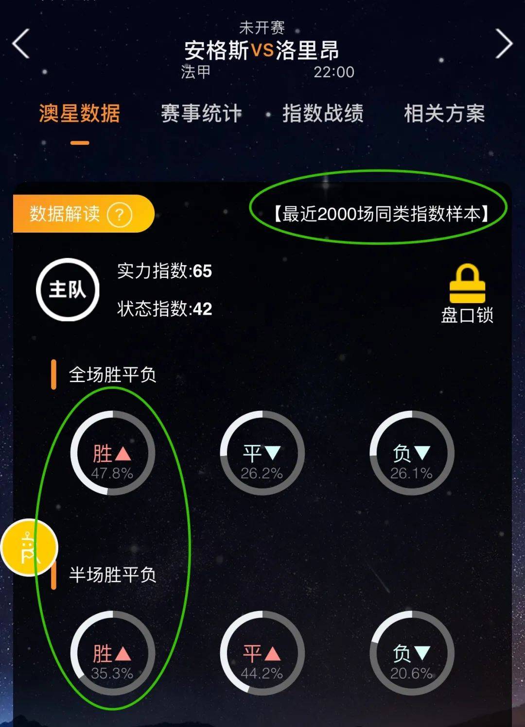 现关
