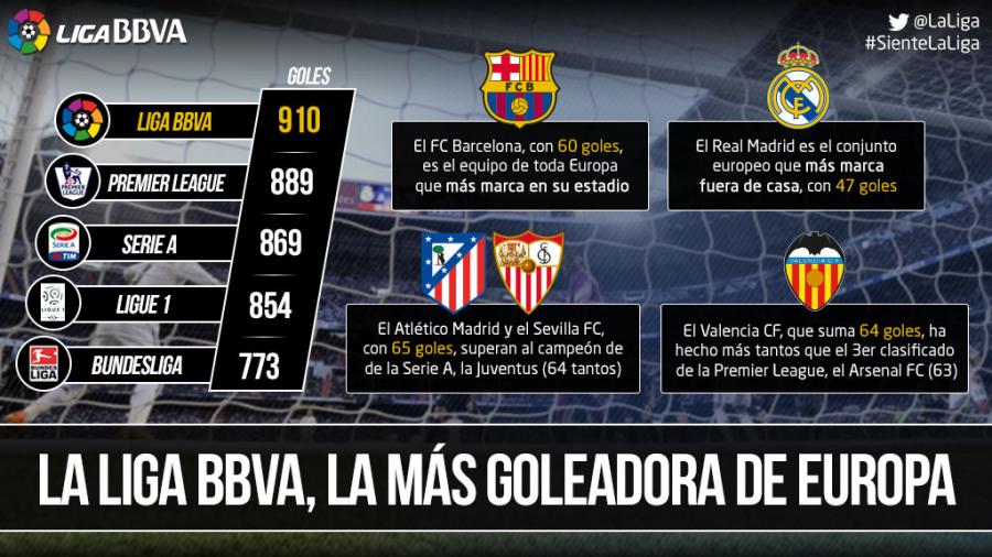 于意甲的竞 于意甲的竞